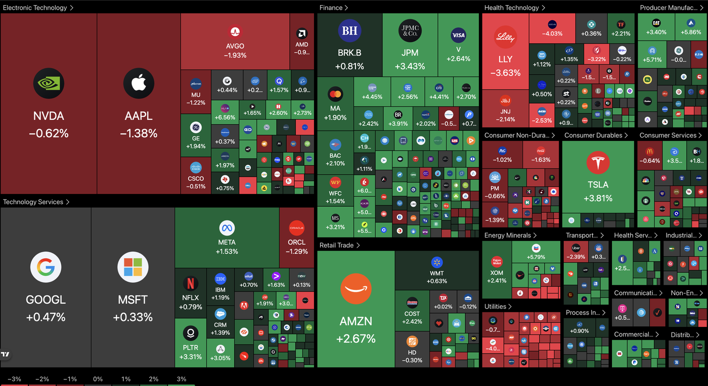 Screenshot 2026-01-05 at 1.29.38 PM