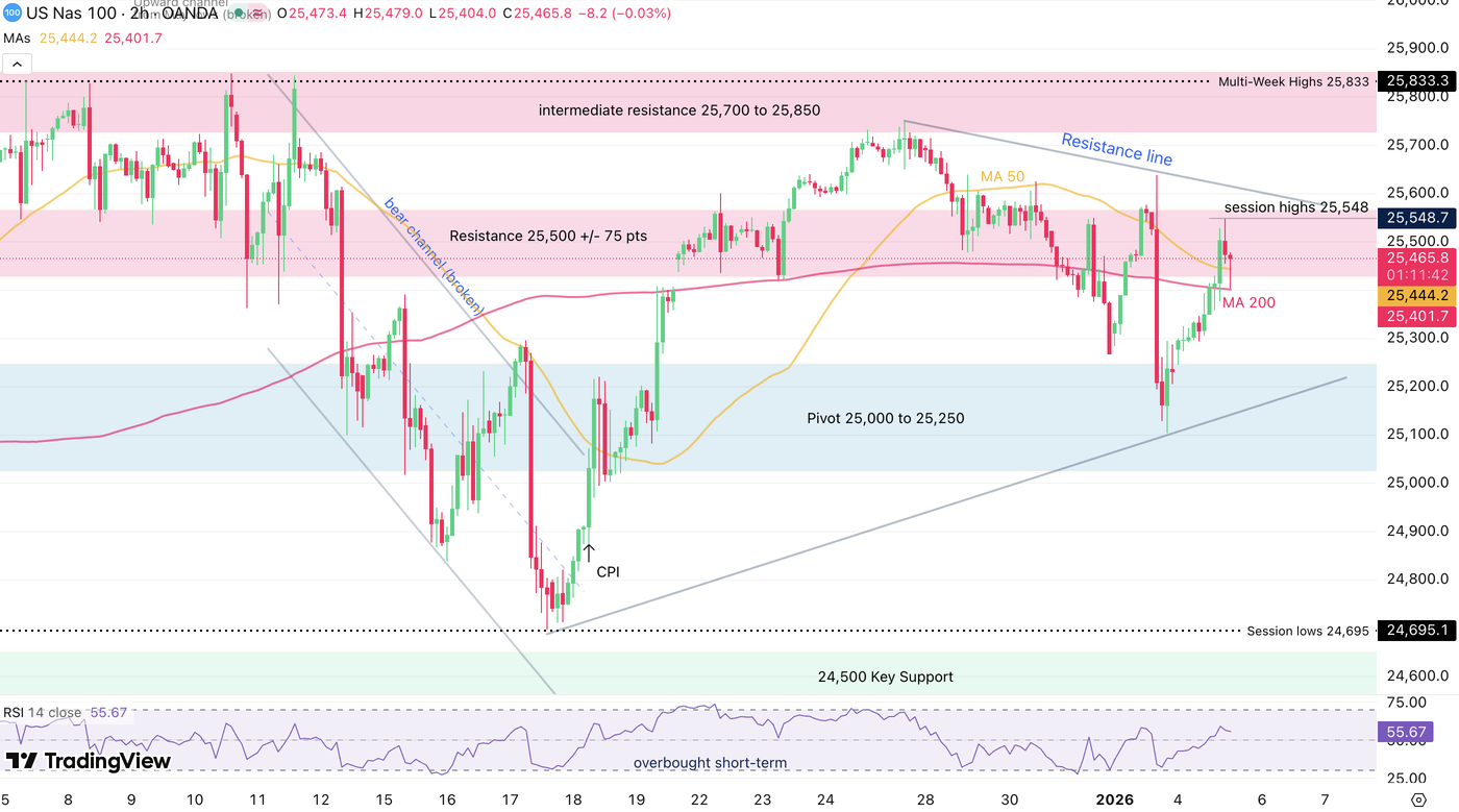 Screenshot 2026-01-05 at 1.48.18 PM