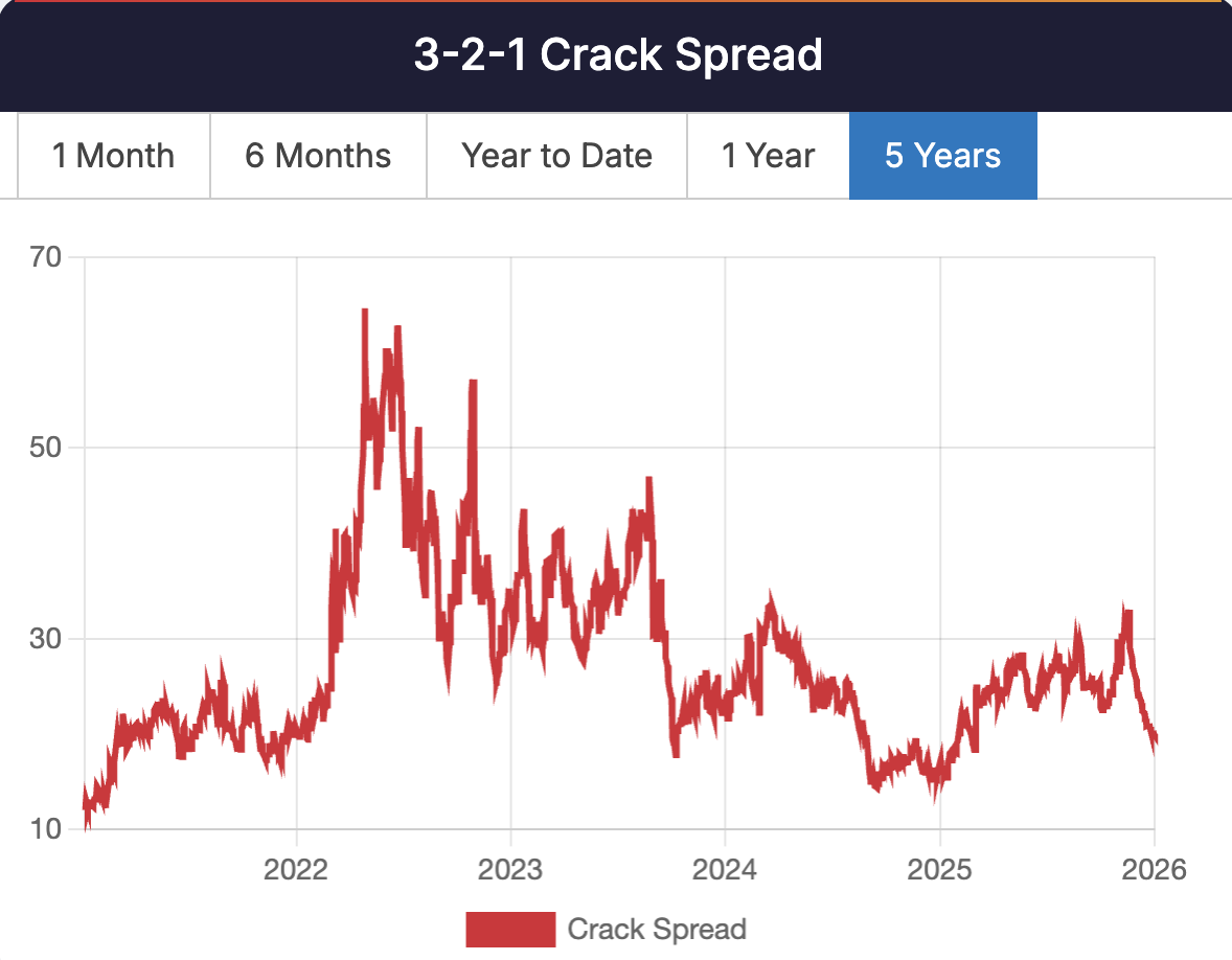 Screenshot 2026-01-05 at 10.16.51 AM