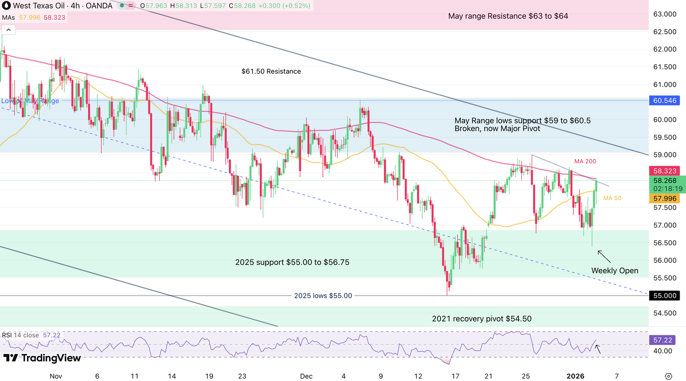 Screenshot 2026-01-05 at 10.41.42 AM