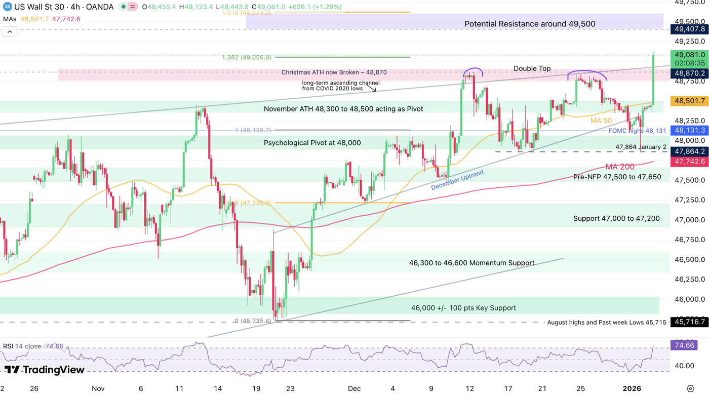 Screenshot 2026-01-05 at 10.51.26 AM