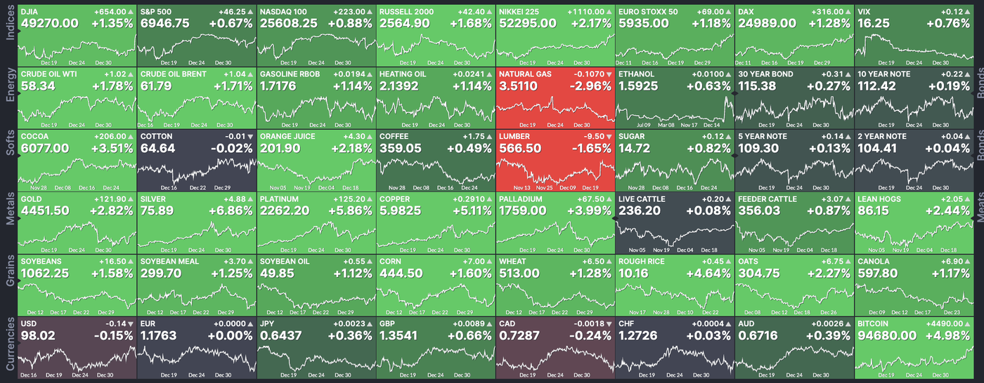 Screenshot 2026-01-05 at 3.59.07 PM