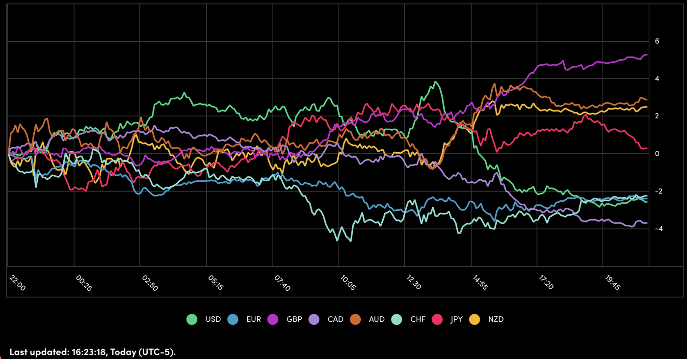 Screenshot 2026-01-05 at 4.23.27 PM