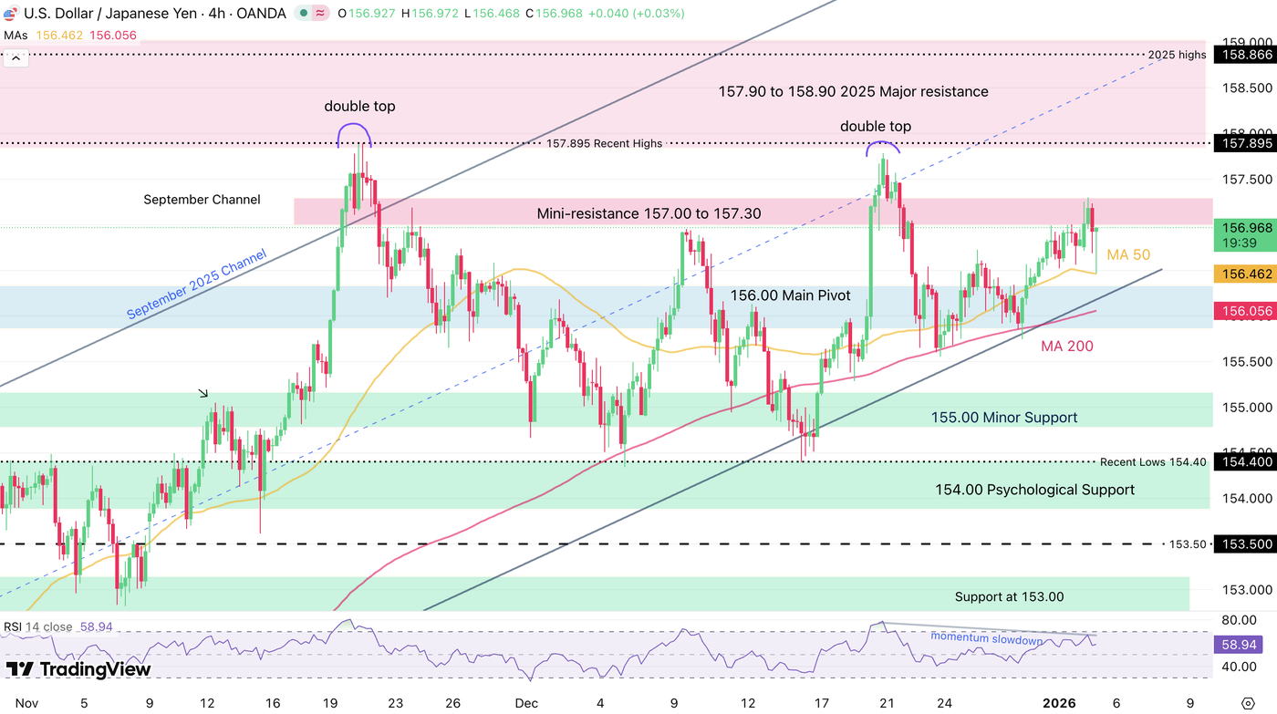 Screenshot 2026-01-05 at 8.40.21 AM