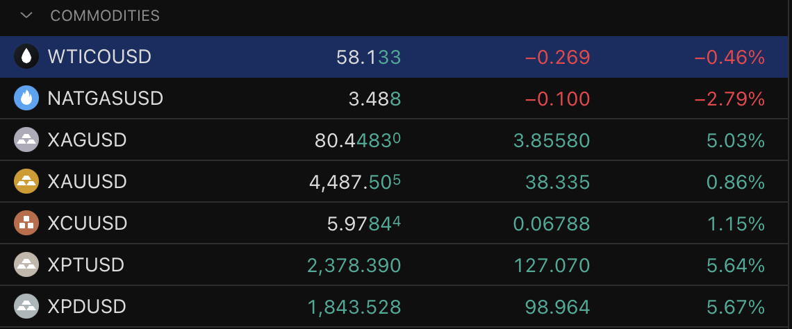 Screenshot 2026-01-06 at 11.44.25 AM