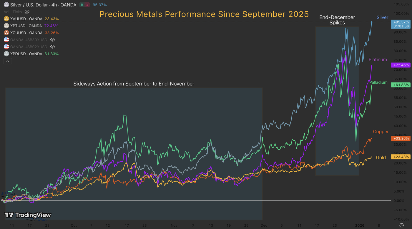 Screenshot 2026-01-06 at 11.58.04 AM