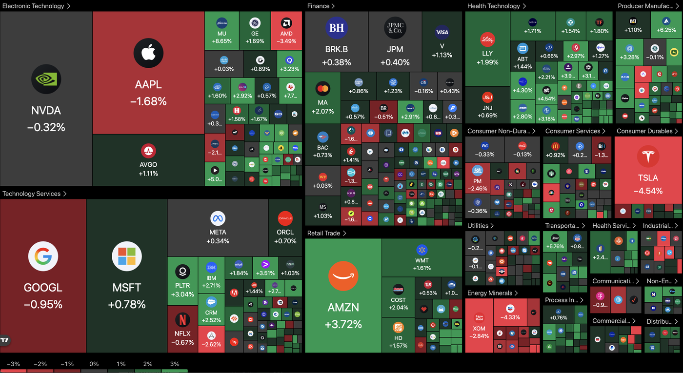 Screenshot 2026-01-06 at 3.05.07 PM