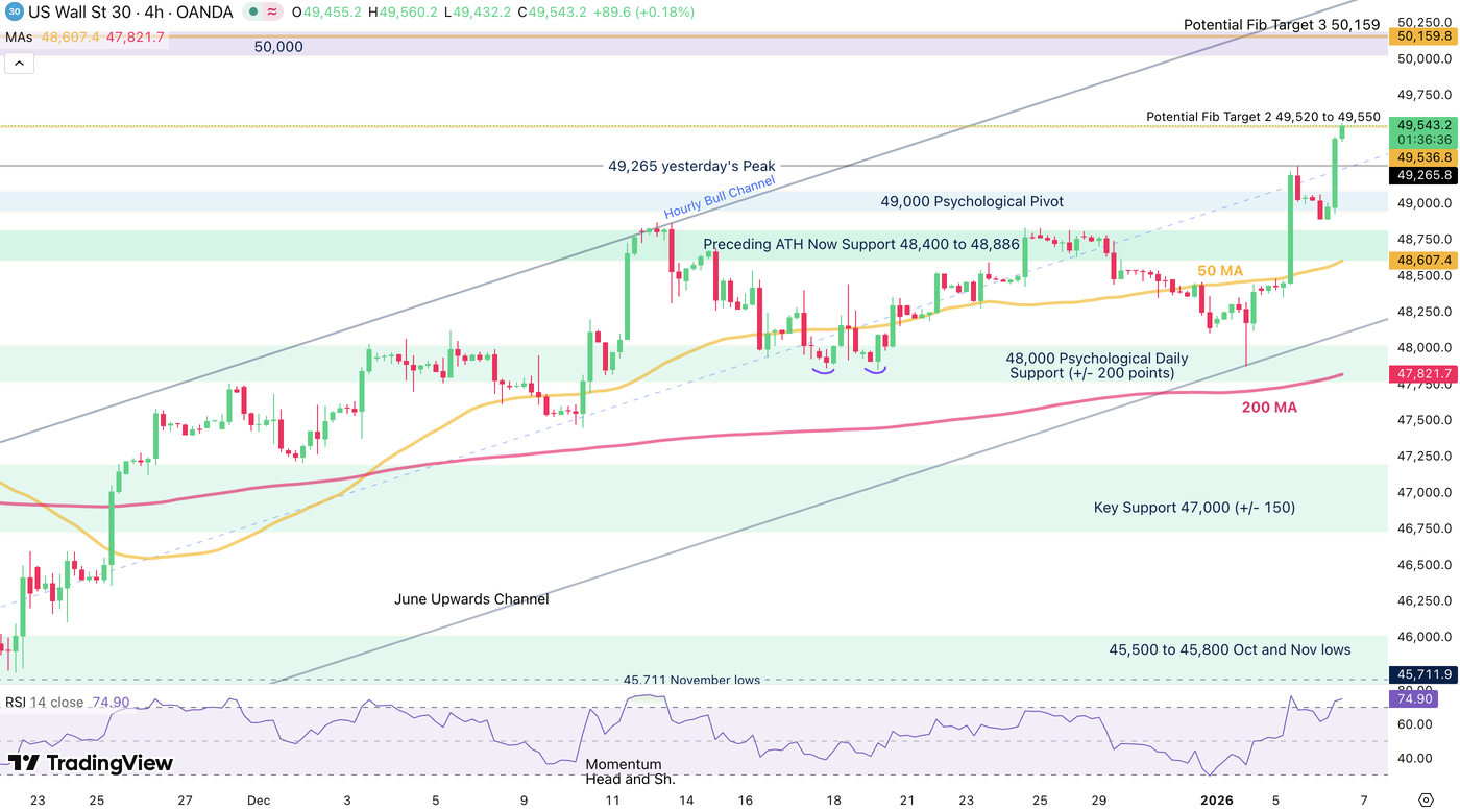 Screenshot 2026-01-06 at 3.23.24 PM