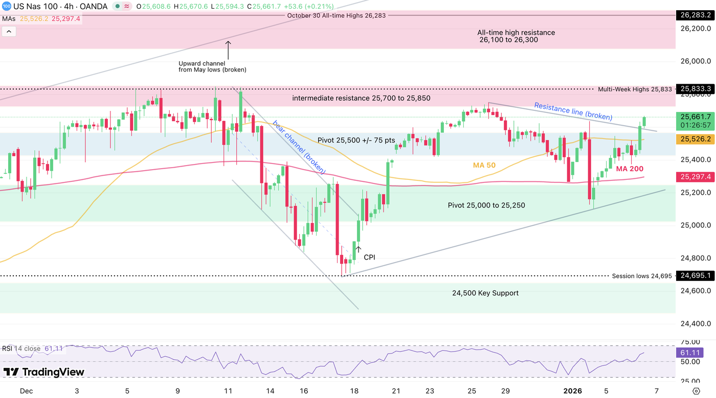 Screenshot 2026-01-06 at 3.33.03 PM