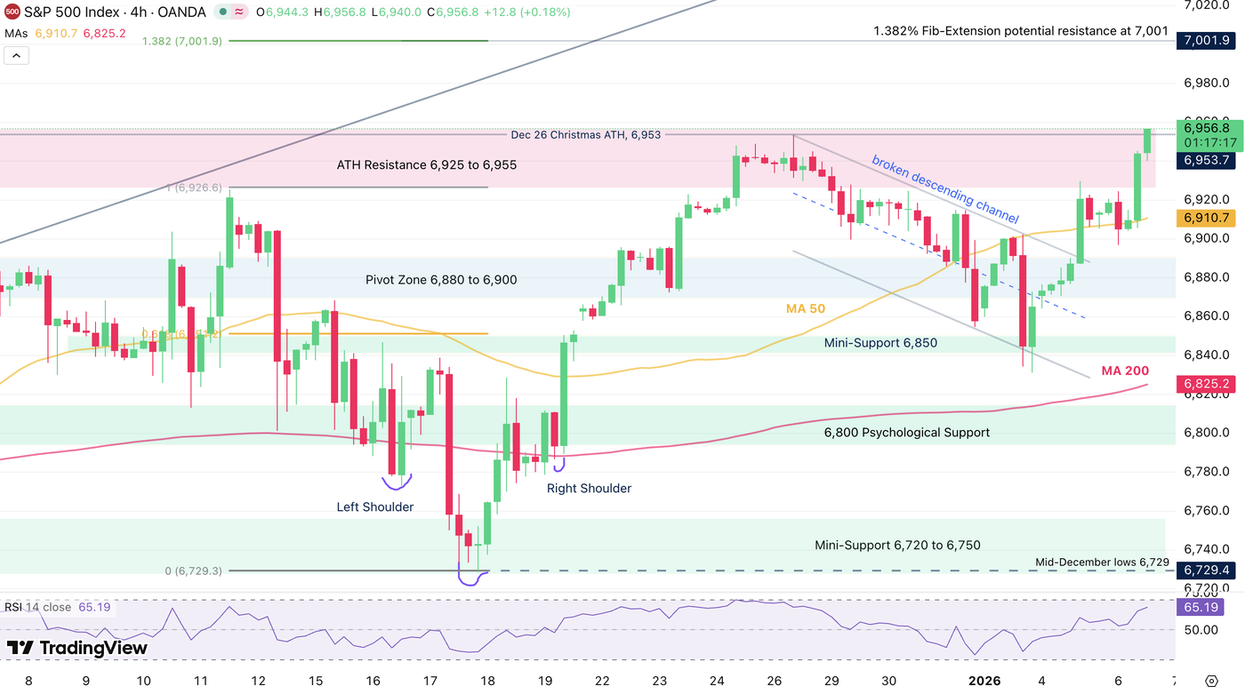 Screenshot 2026-01-06 at 3.42.43 PM