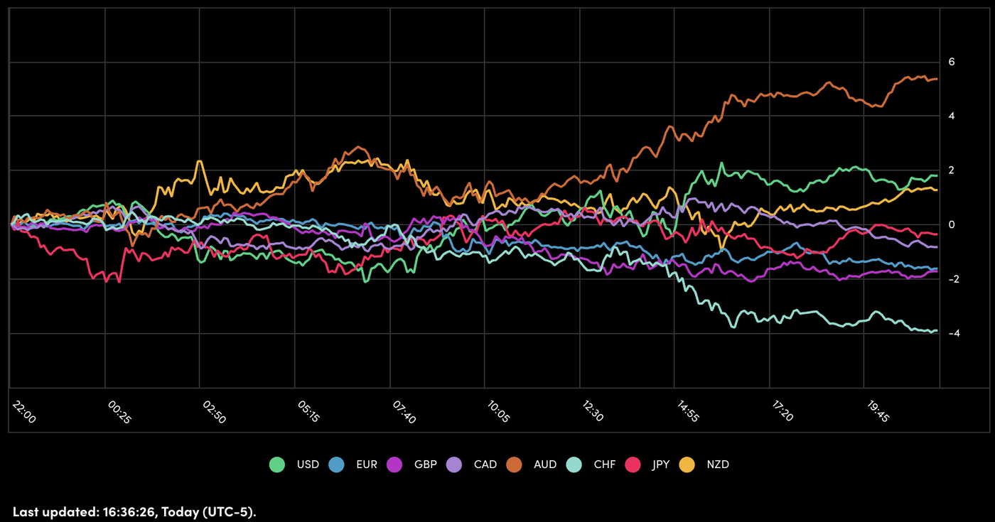 Screenshot 2026-01-06 at 4.36.33 PM