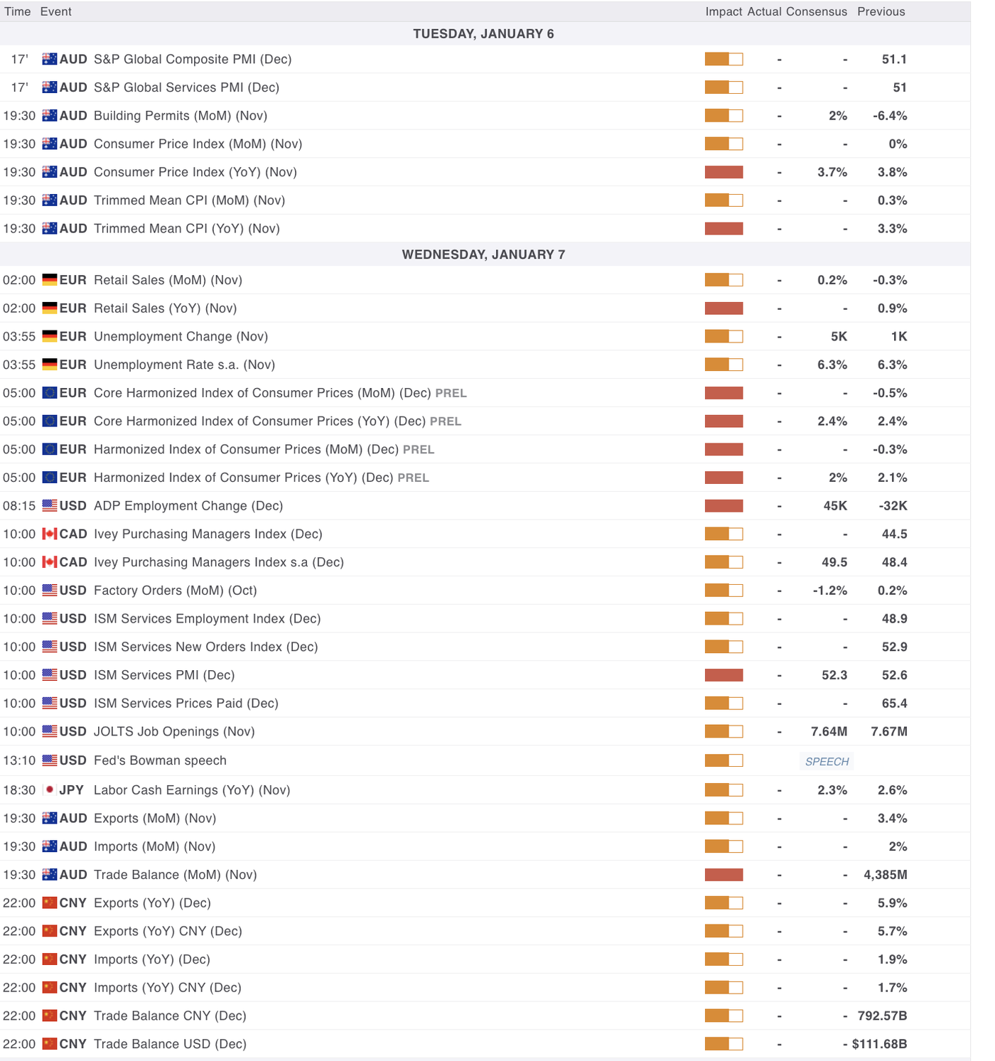 Screenshot 2026-01-06 at 4.43.56 PM