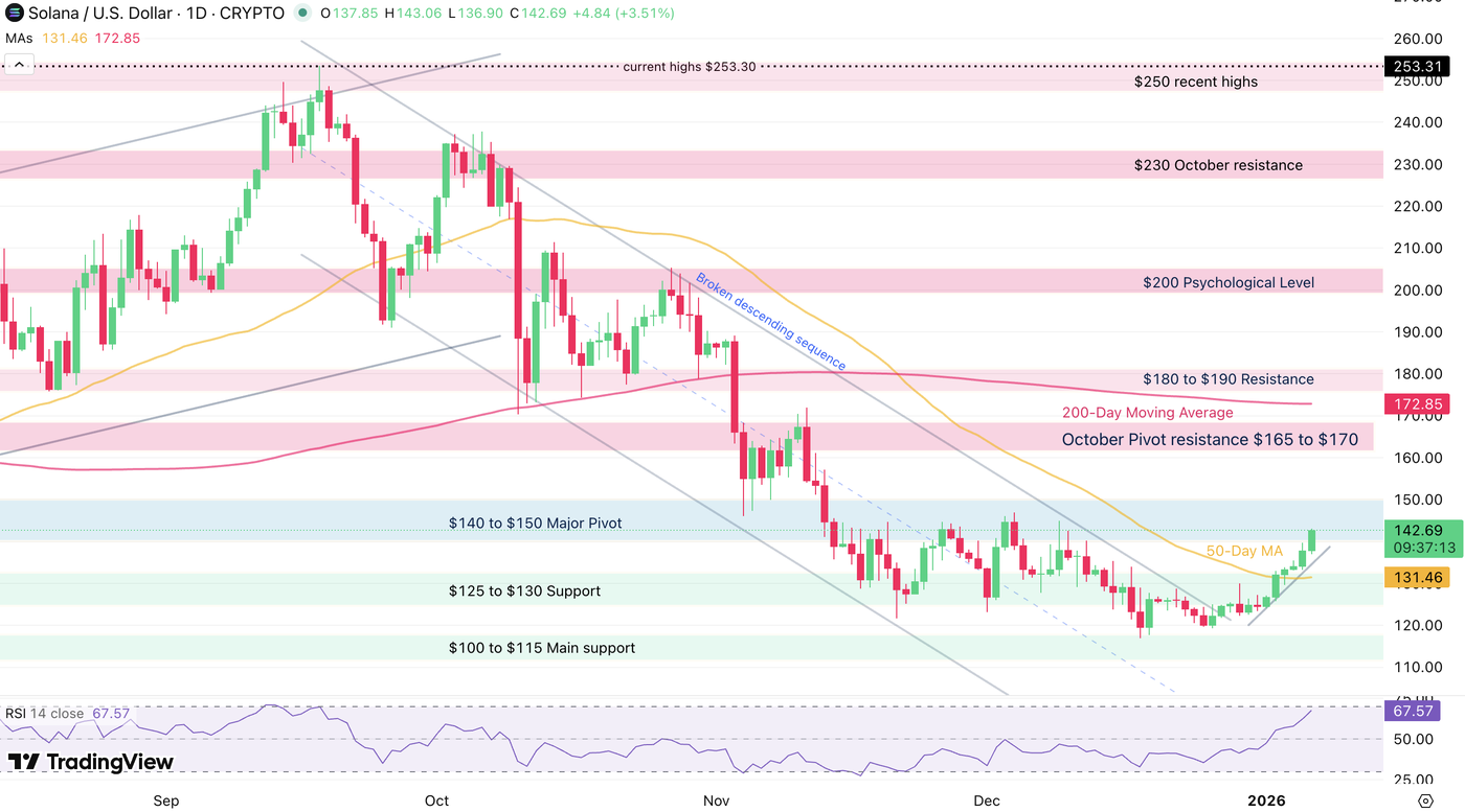 Screenshot 2026-01-06 at 9.22.47 AM