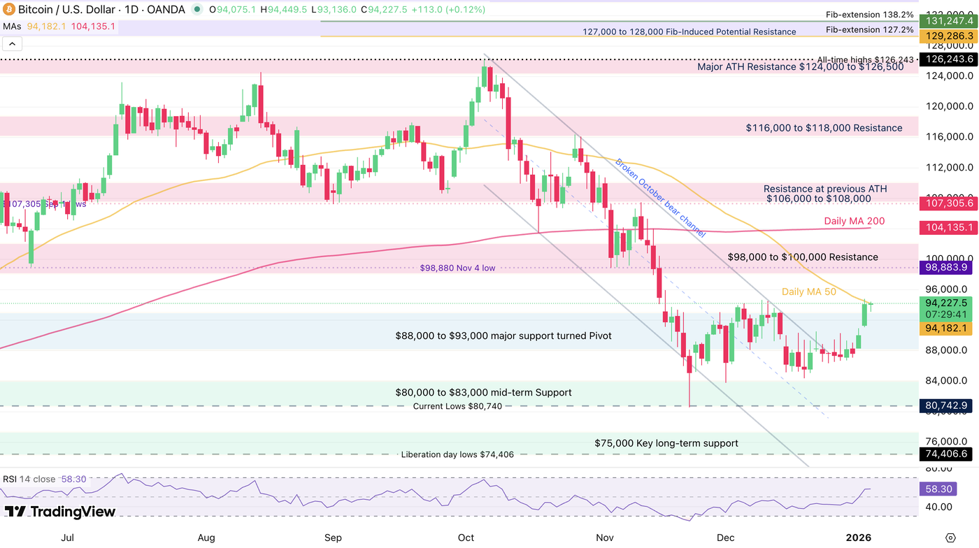 Screenshot 2026-01-06 at 9.30.20 AM