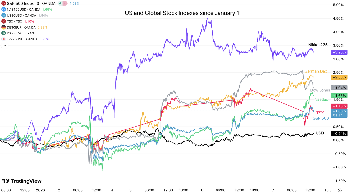 Screenshot 2026-01-07 at 1.01.46 PM