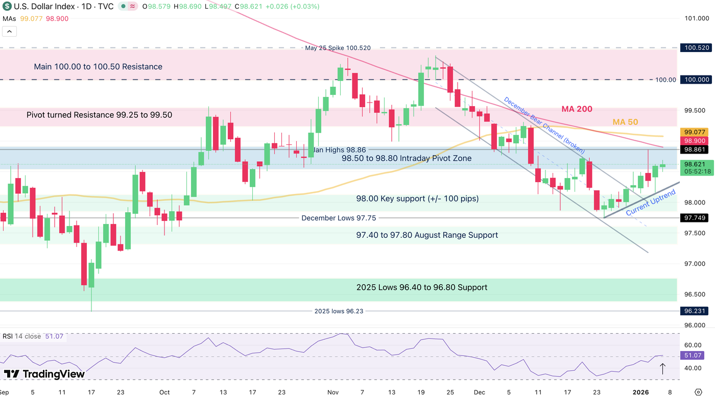 Screenshot 2026-01-07 at 1.07.42 PM