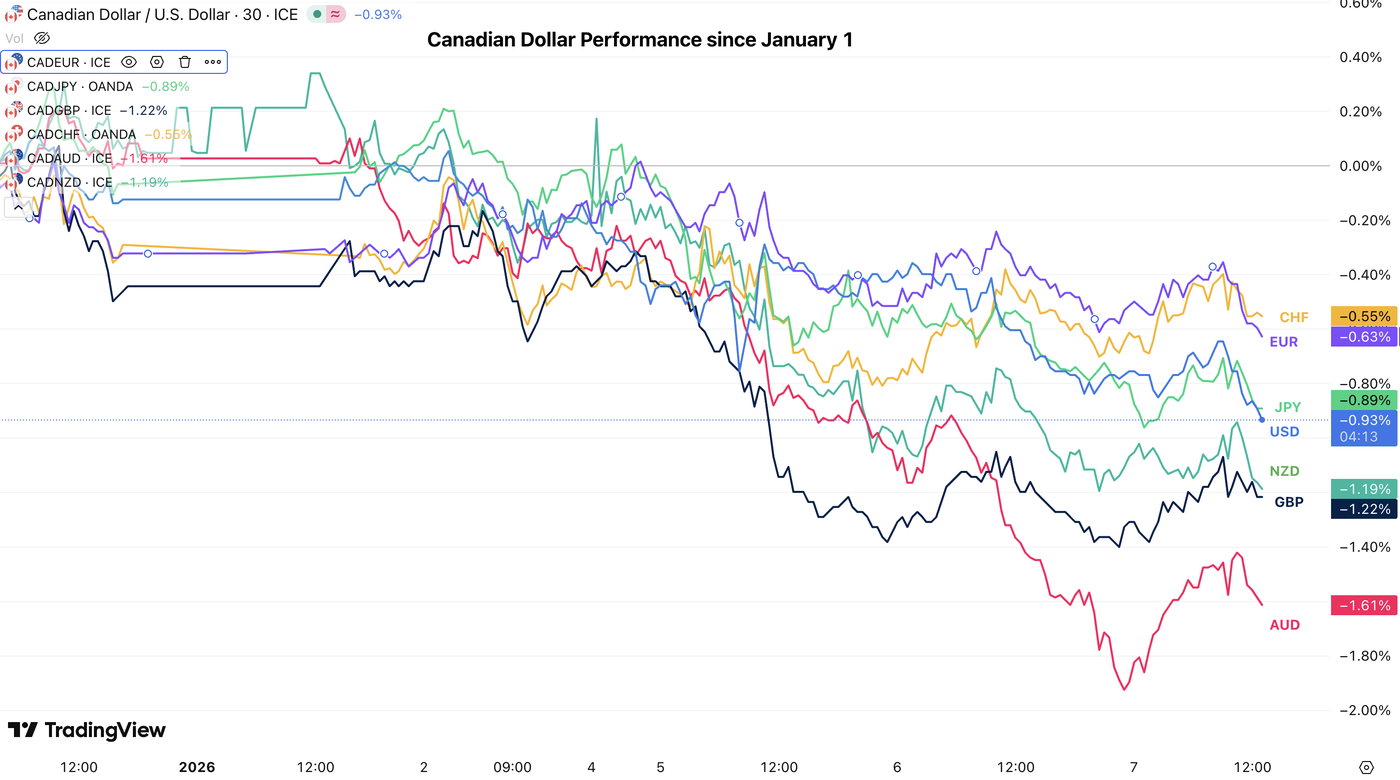 Screenshot 2026-01-07 at 1.25.47 PM