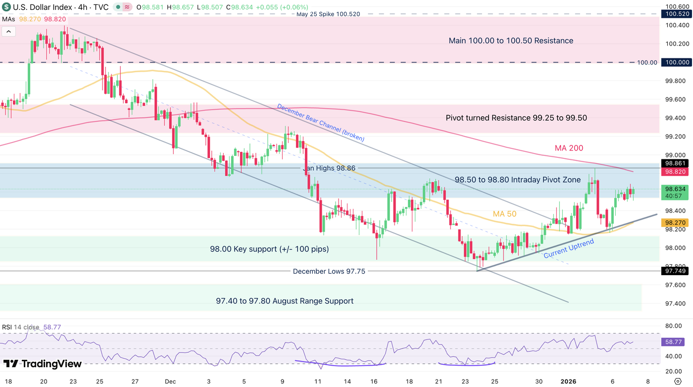 Screenshot 2026-01-07 at 10.19.03 AM