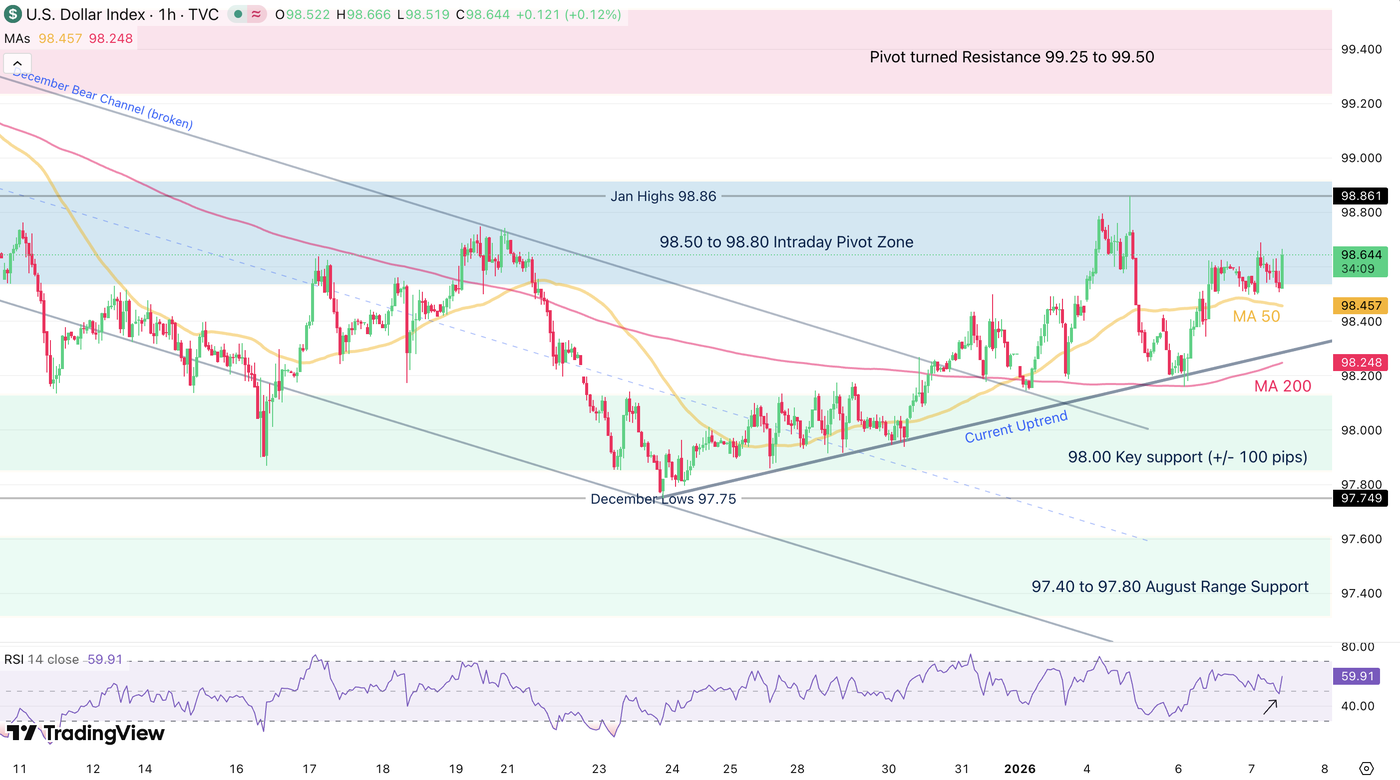 Screenshot 2026-01-07 at 10.25.51 AM