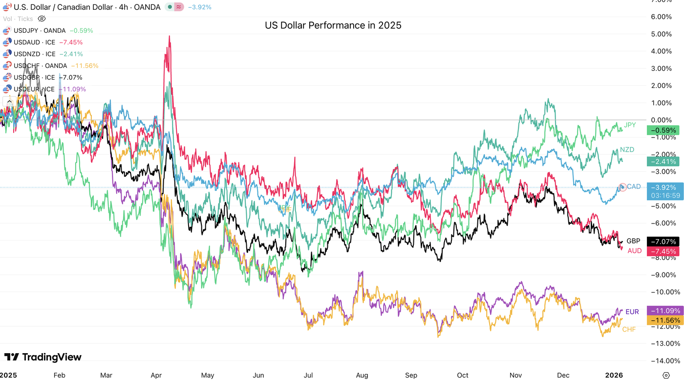 Screenshot 2026-01-07 at 9.43.02 AM