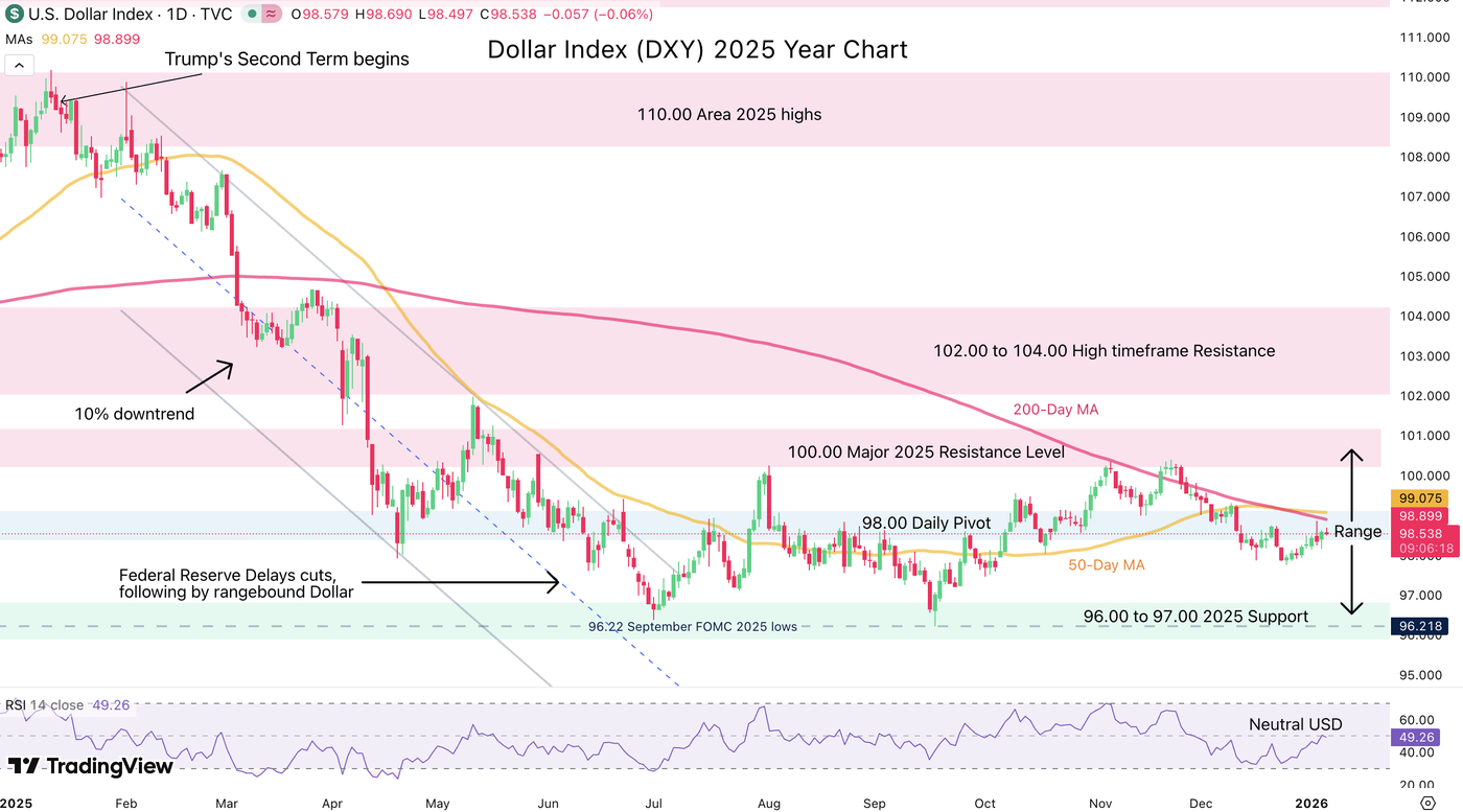 Screenshot 2026-01-07 at 9.53.42 AM