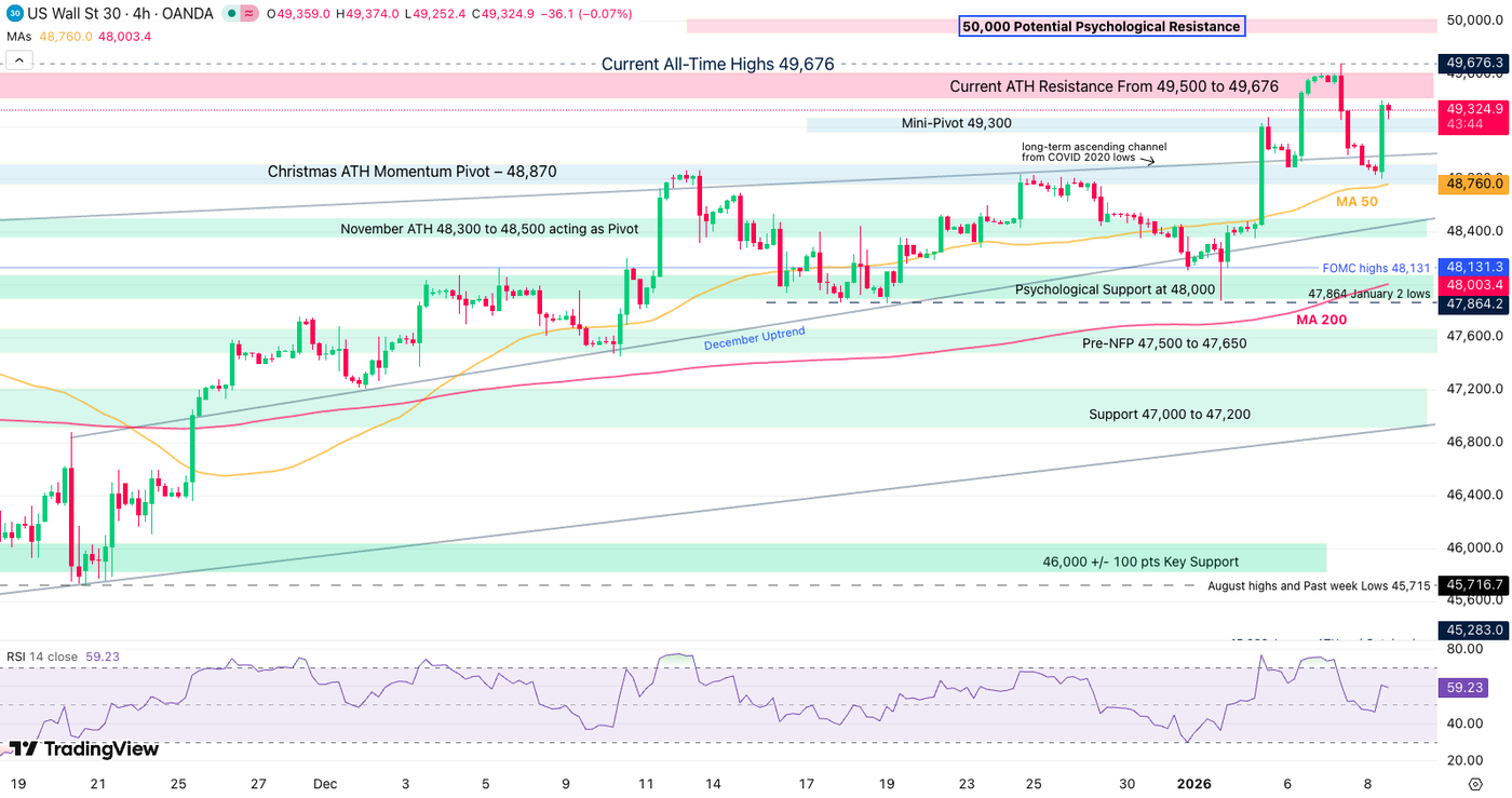 Screenshot 2026-01-08 at 4.16.16 PM