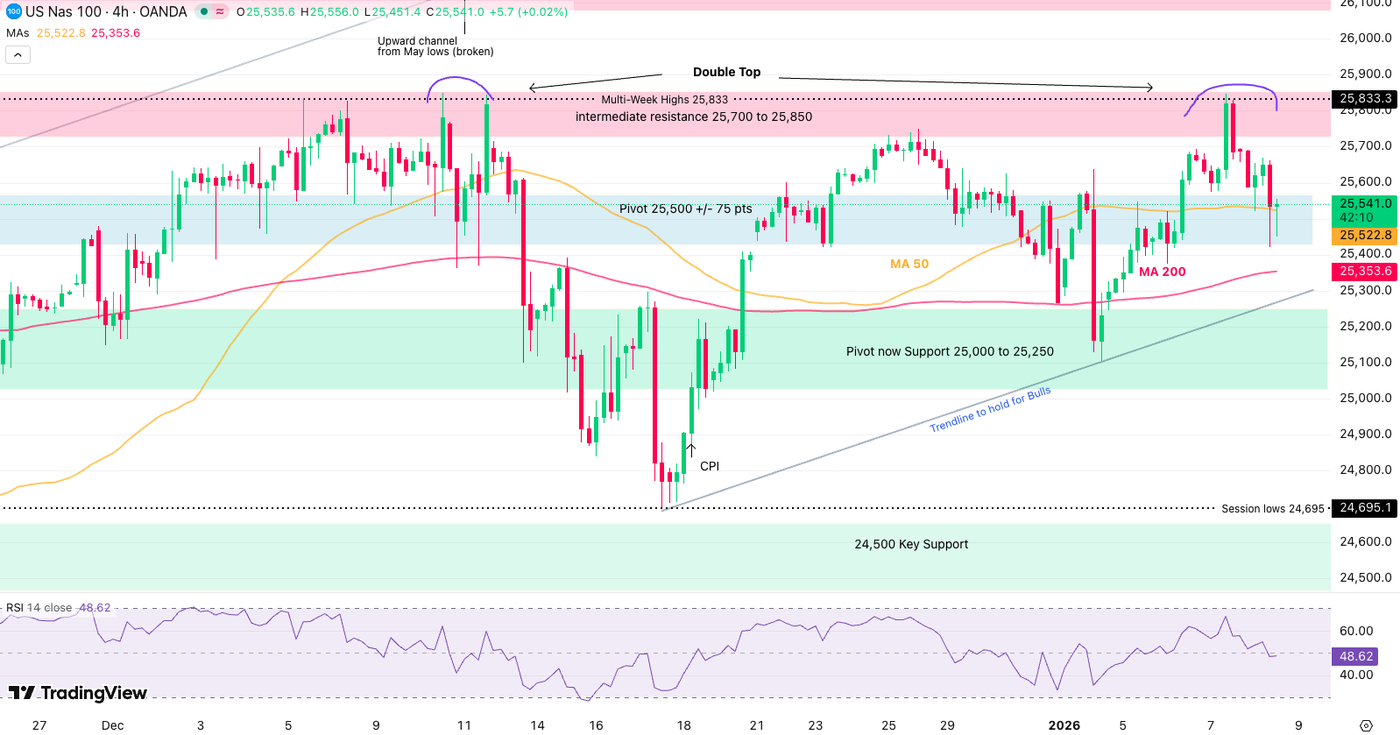 Screenshot 2026-01-08 at 4.17.51 PM