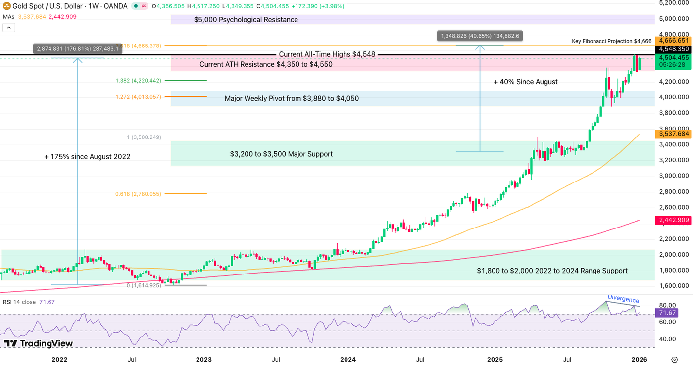 Screenshot 2026-01-09 at 11.33.32 AM