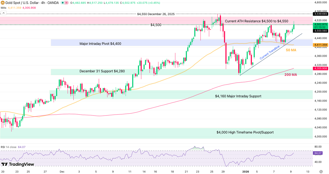 Screenshot 2026-01-09 at 11.44.28 AM