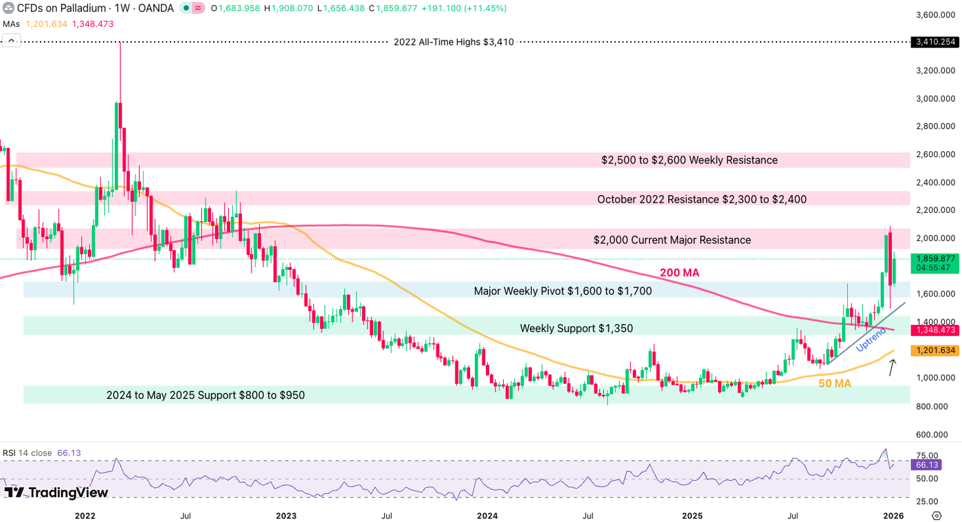 Screenshot 2026-01-09 at 12.04.12 PM