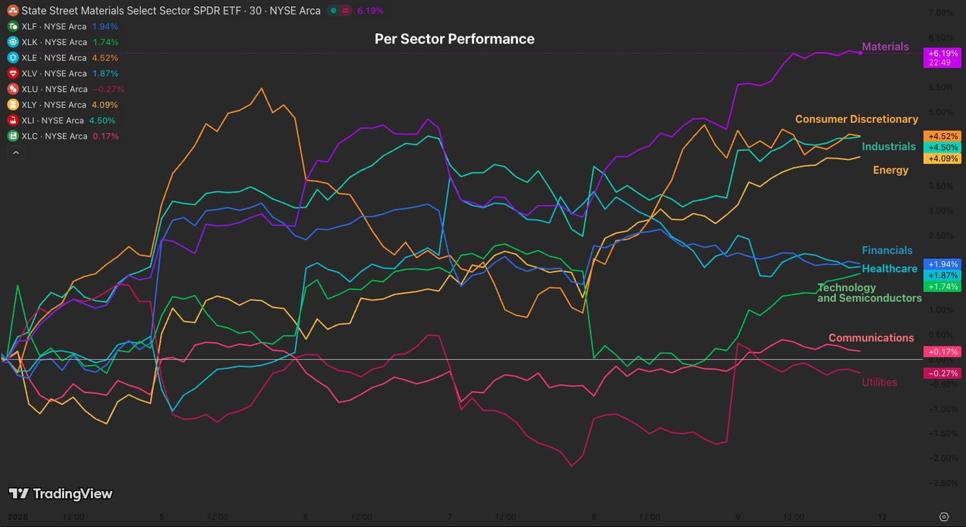 Screenshot 2026-01-09 at 3.07.11 PM