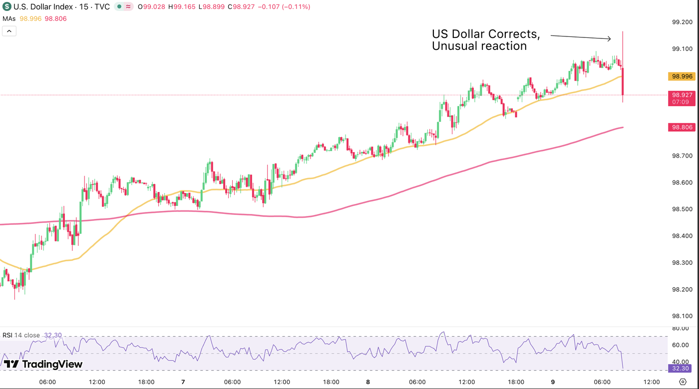 Screenshot 2026-01-09 at 8.37.51 AM