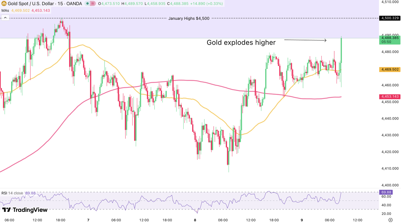 Screenshot 2026-01-09 at 8.39.10 AM