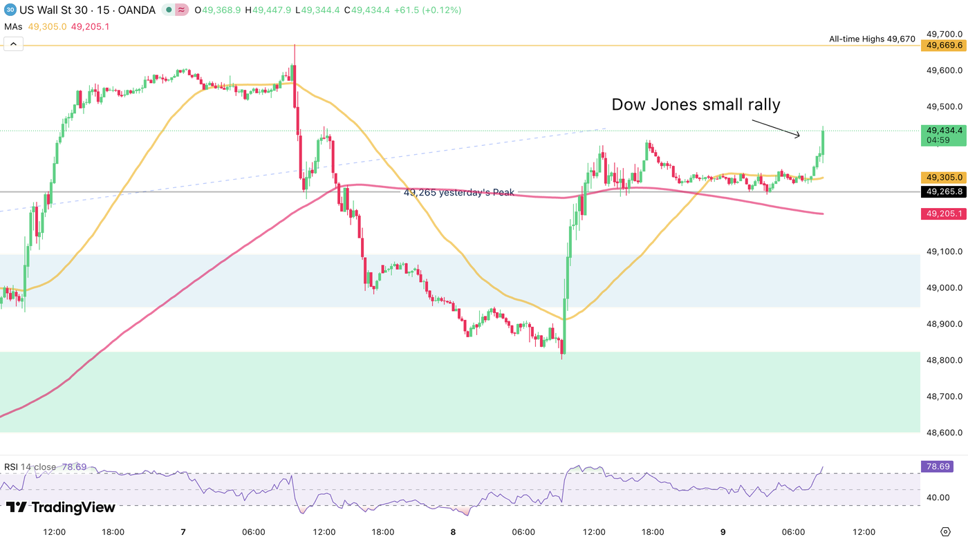 Screenshot 2026-01-09 at 8.40.01 AM