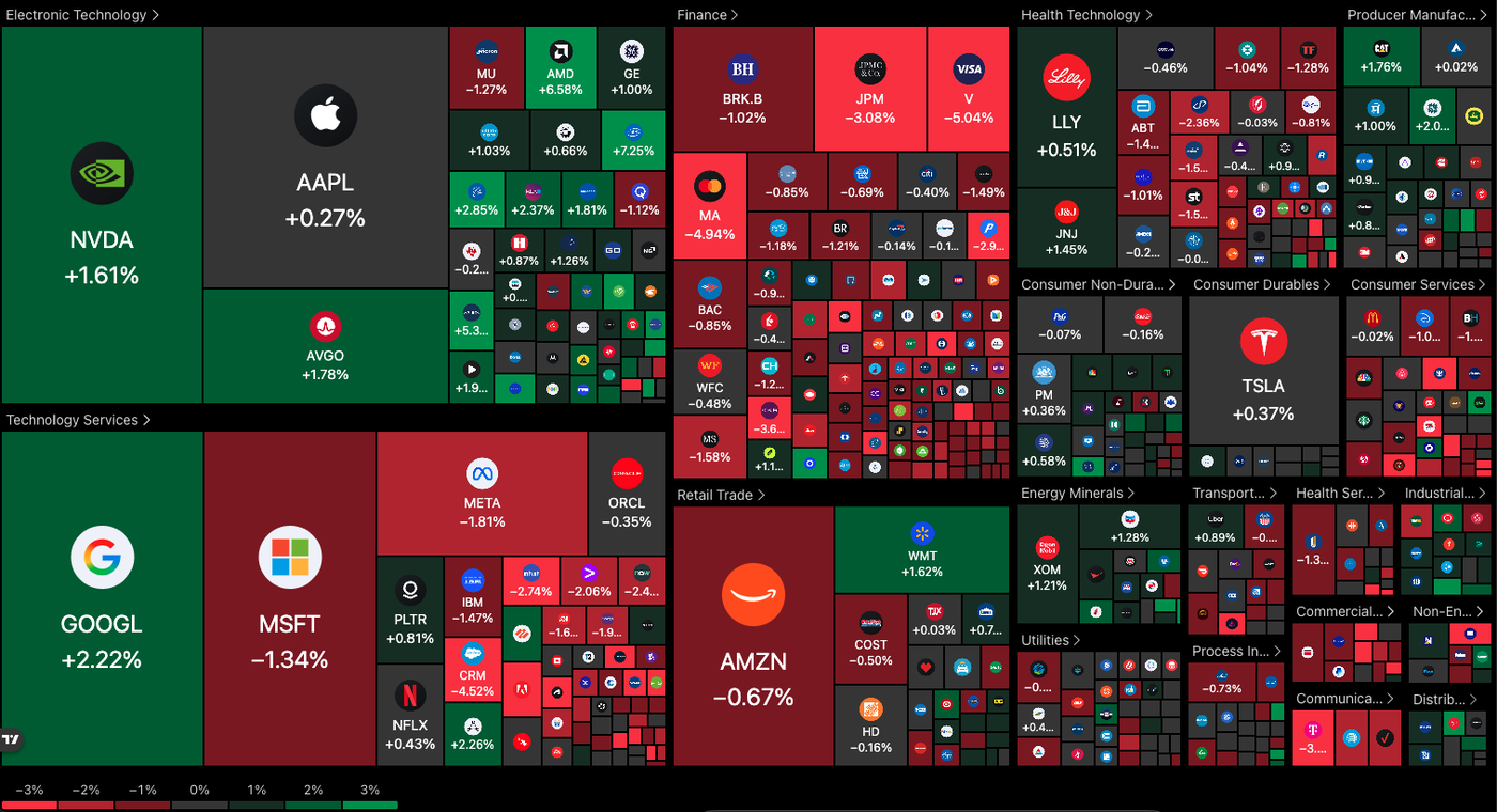 Heatmap 1301 morning