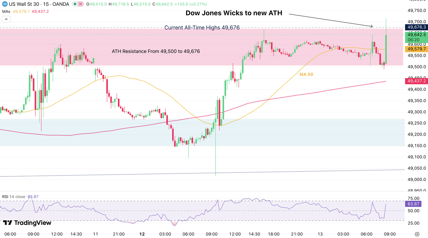 Screenshot 2026-01-13 at 8.38.40 AM