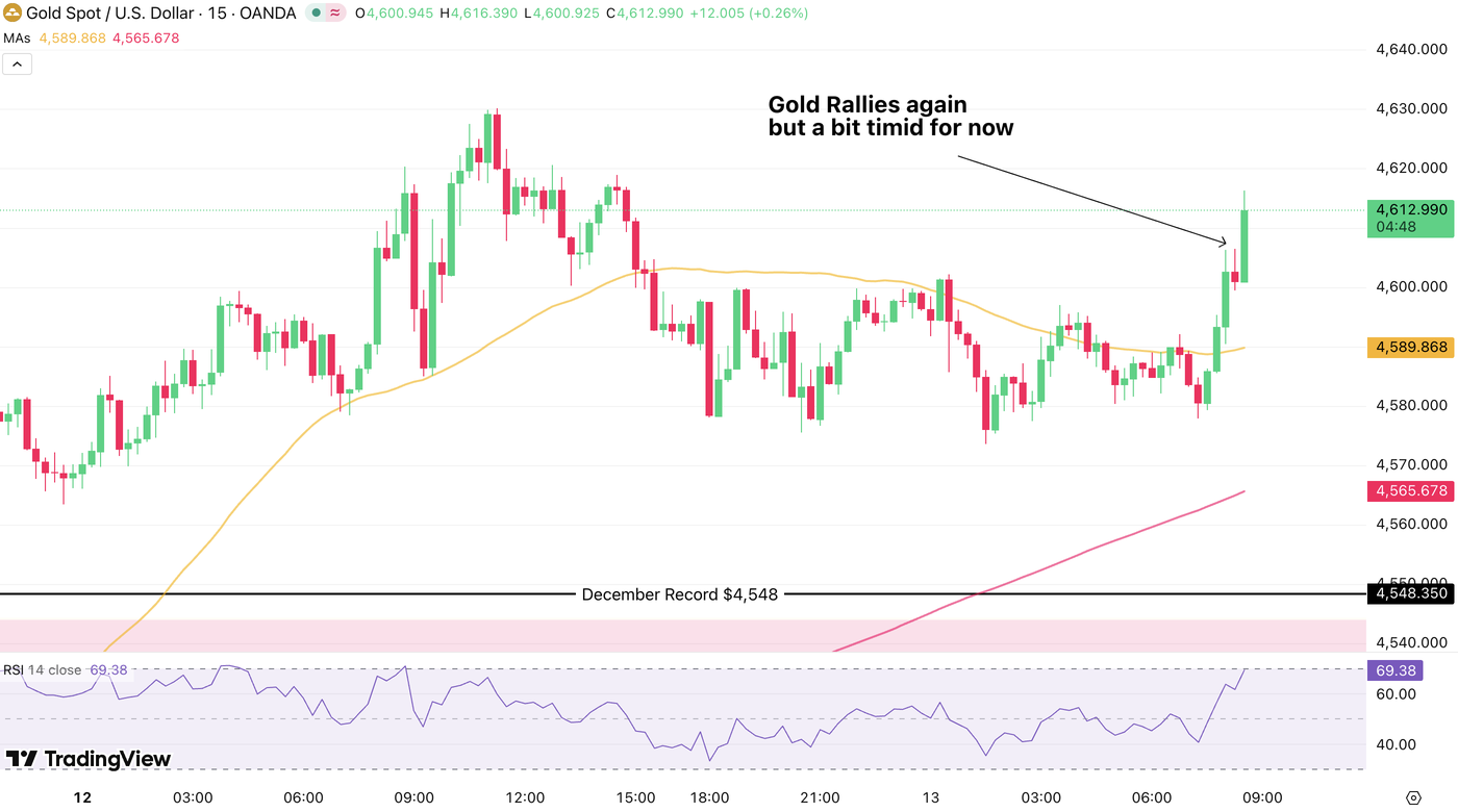 Screenshot 2026-01-13 at 8.40.12 AM