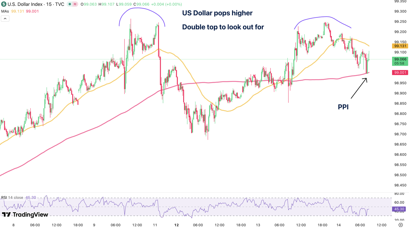 Screenshot 2026-01-14 at 8.39.02 AM