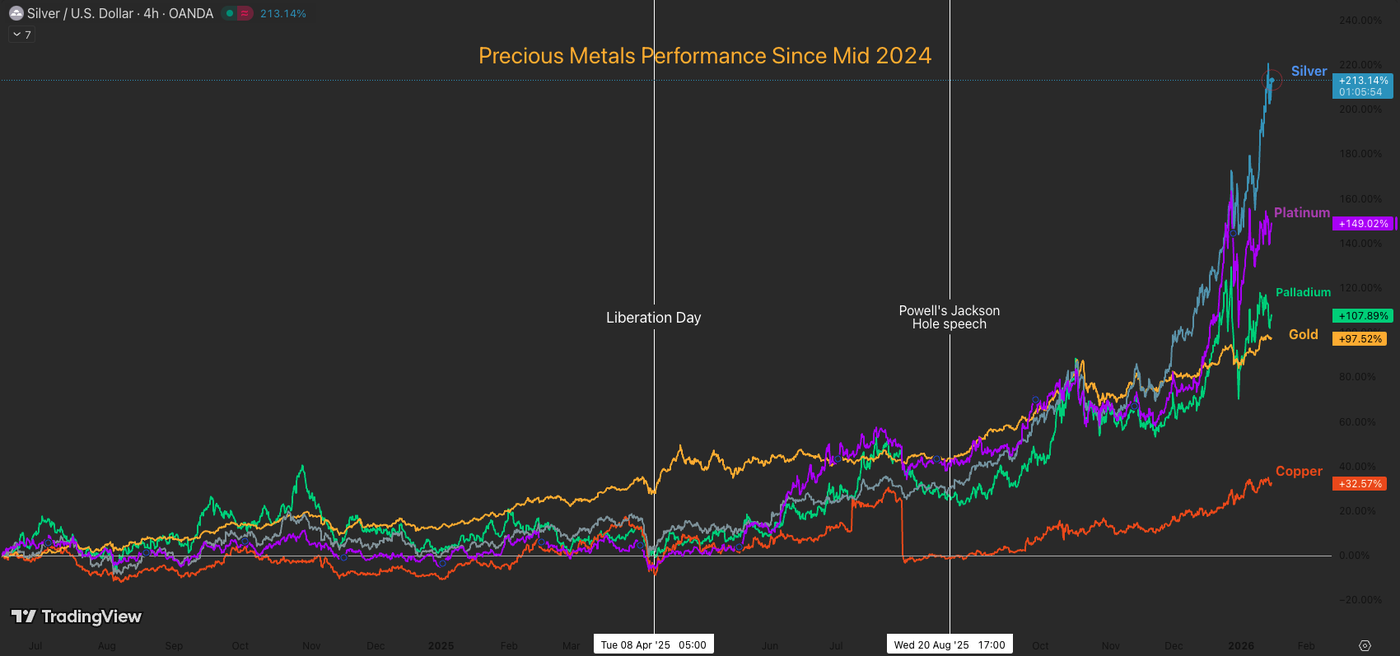 Screenshot 2026-01-15 at 11.54.06 AM