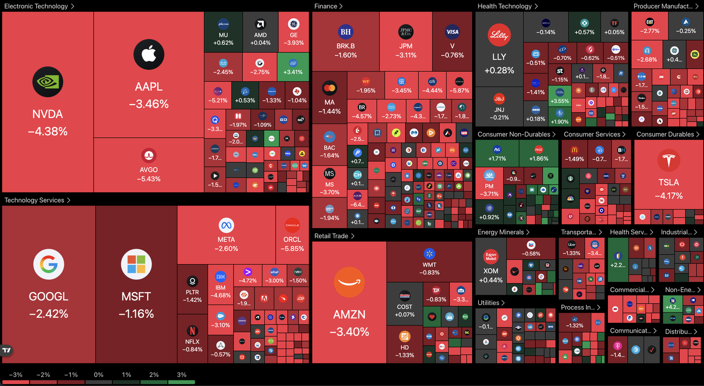 Screenshot 2026-01-20 at 4.22.52 PM