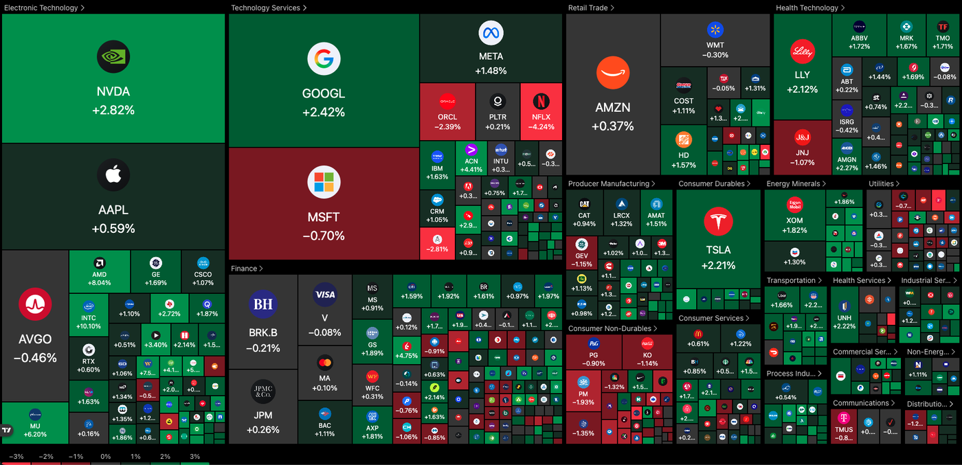 Screenshot 2026-01-21 at 10.56.51 AM