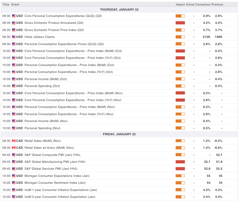 calendar us canada 21001
