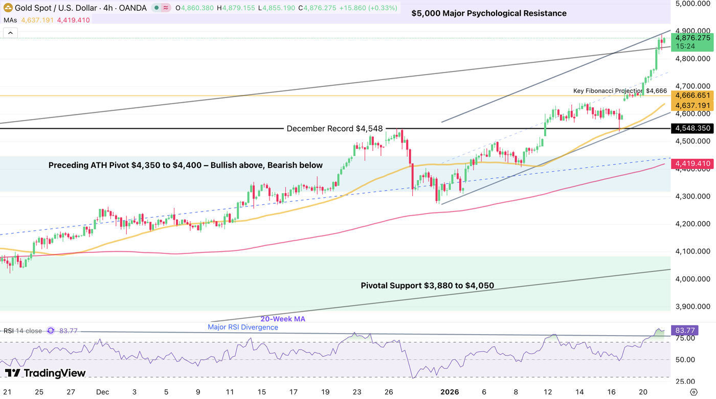 Screenshot 2026-01-21 at 8.44.29 AM