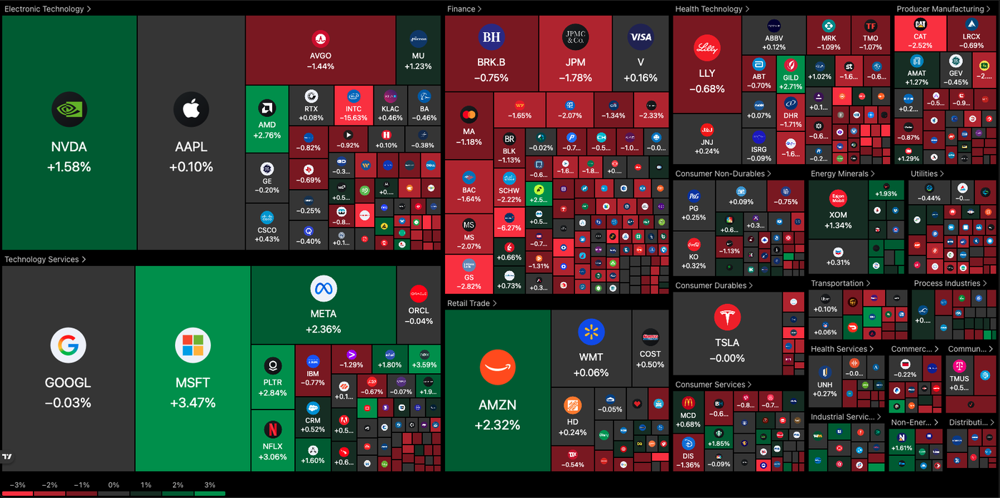 Heamtpa 23001 morning