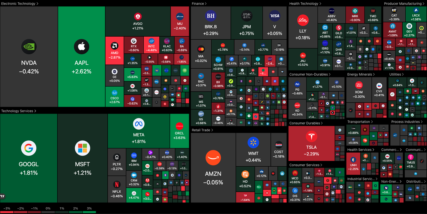 heatmap 2601 morning