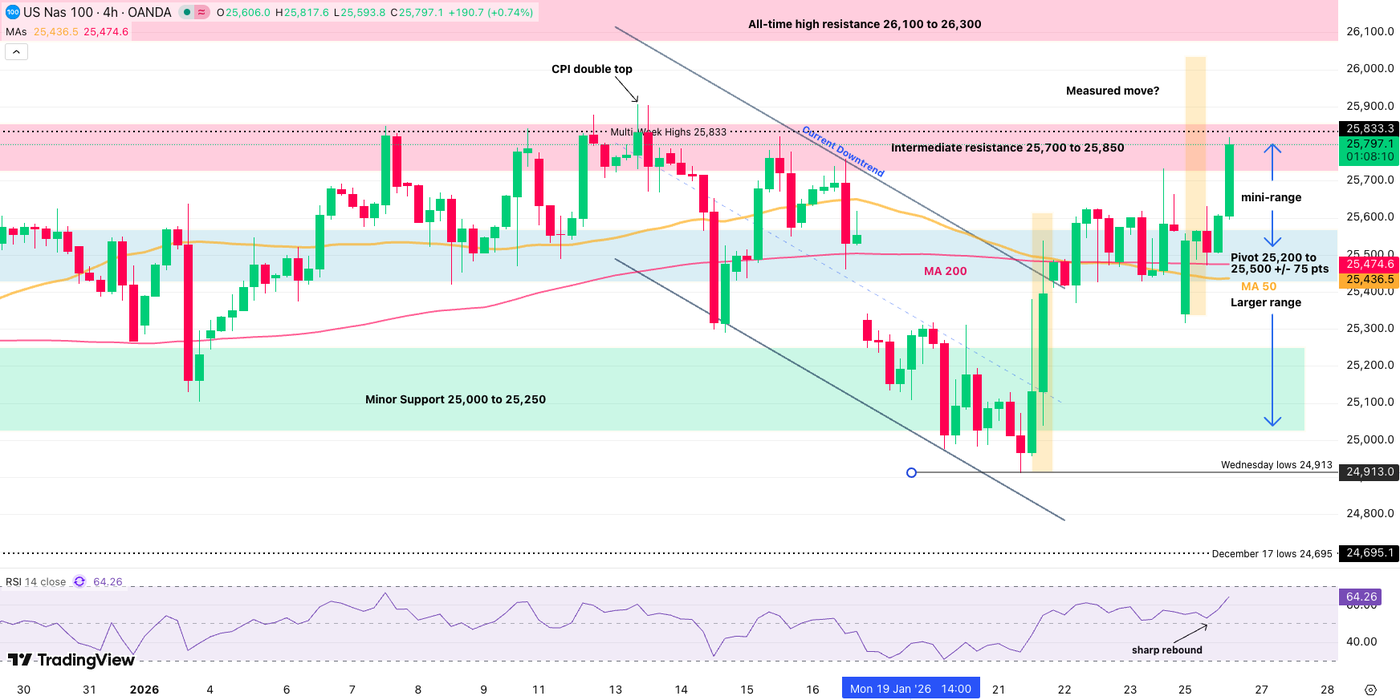 Screenshot 2026-01-26 at 11.51.50 AM