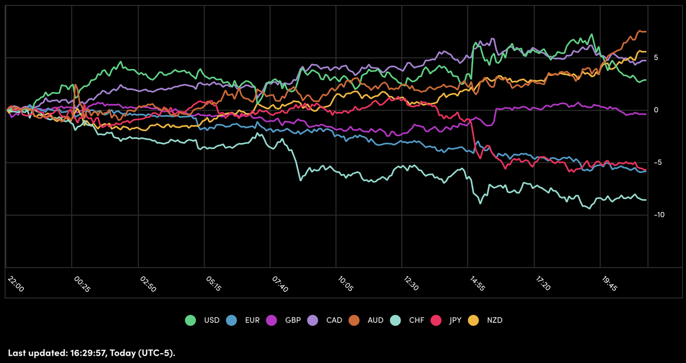 Screenshot 2026-01-28 at 4.30.15 PM