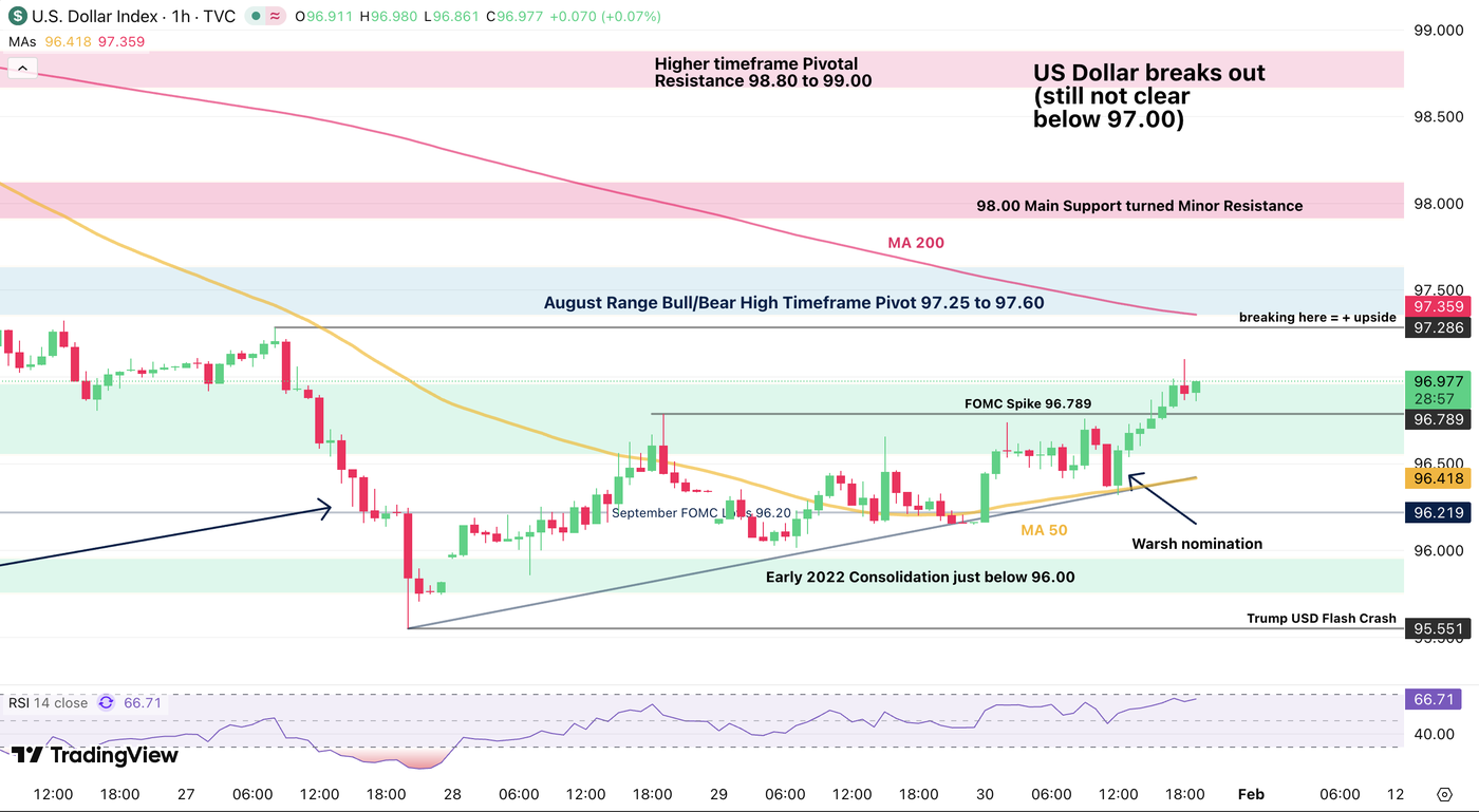 Screenshot 2026-01-30 at 2.31.03 PM