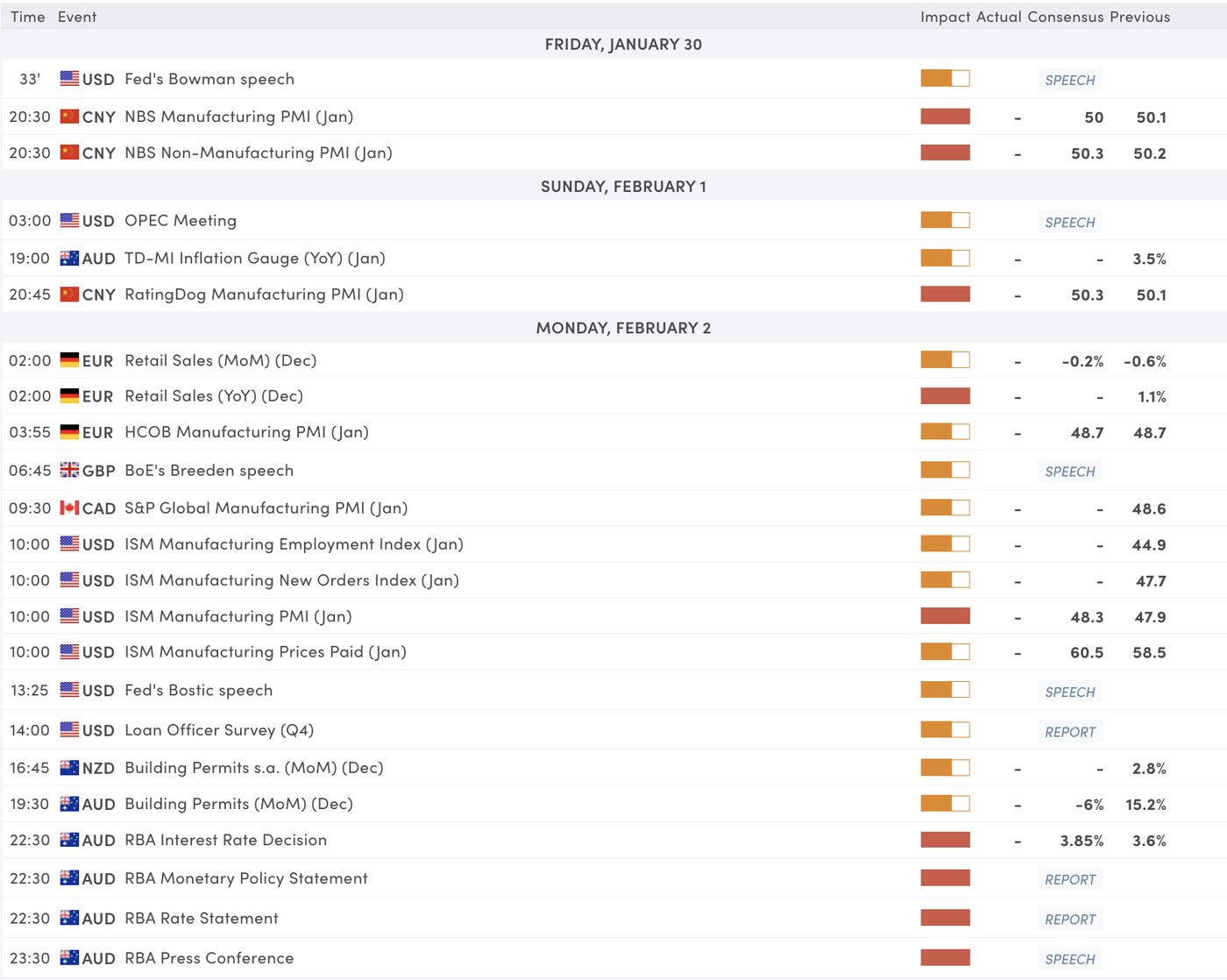 monday calendar 3001