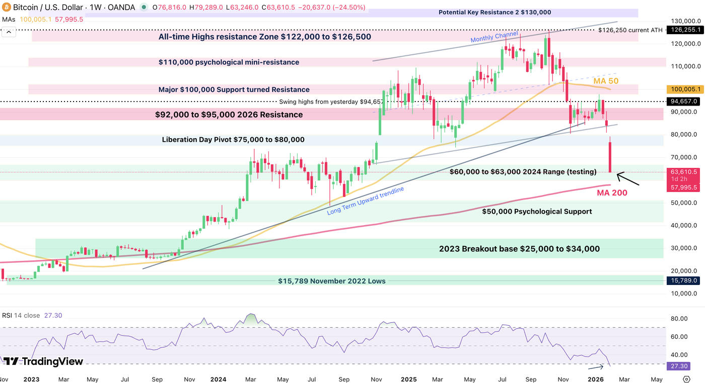 Screenshot 2026-02-05 at 3.35.14 PM